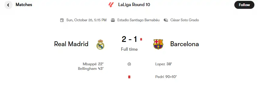 fc barcelona vs real madrid lineups